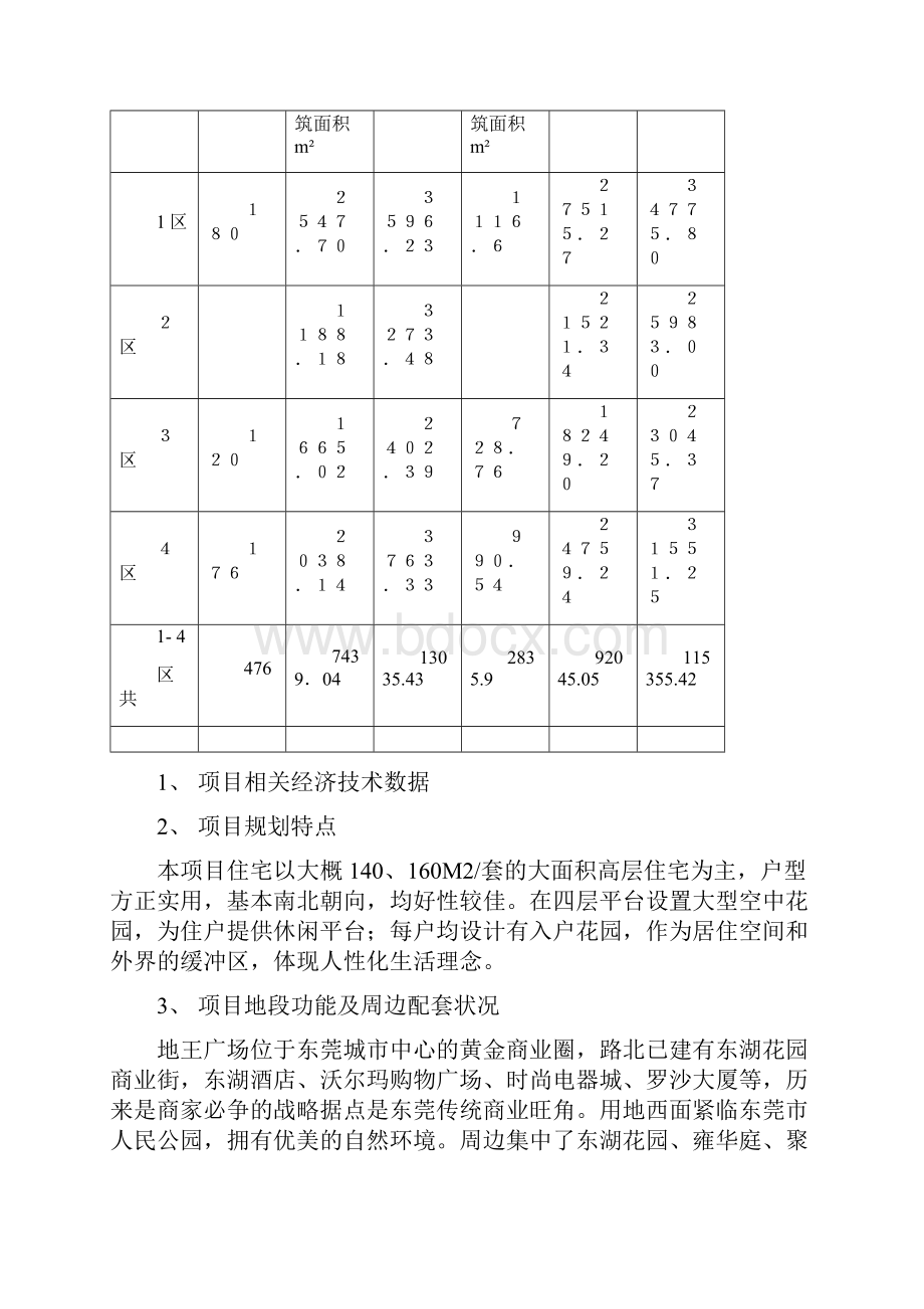 地王国际广场推广策略建议书.docx_第2页