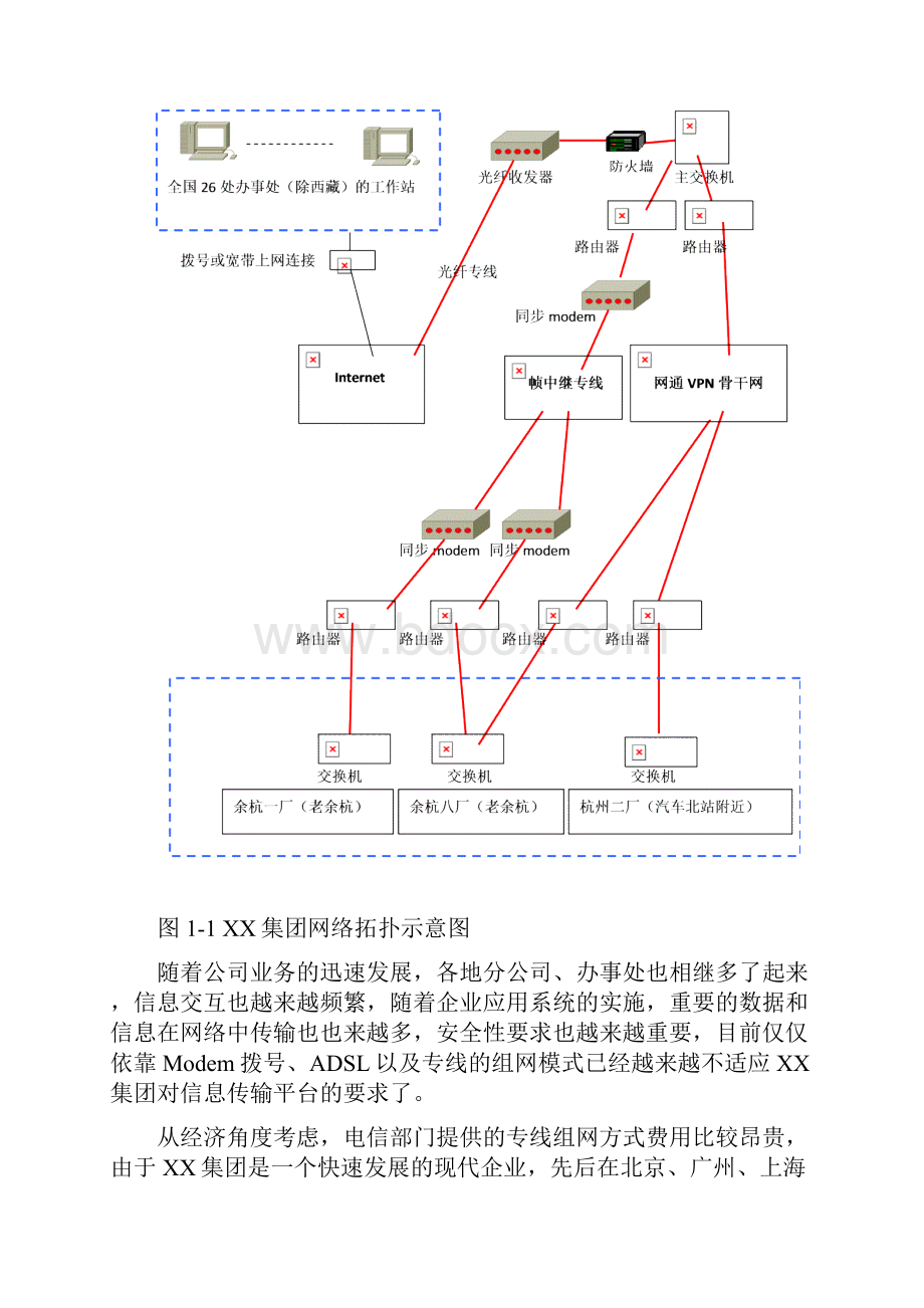 终稿XX集团VPN网络系统建设实施项目解决方案.docx_第3页