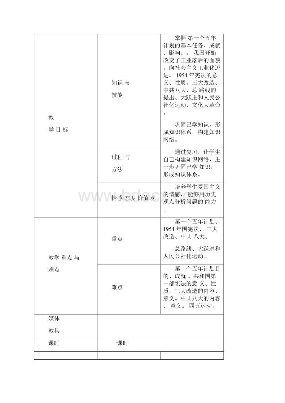 人教版八年级历史下册第二单元社会主义道路的探索复习教案.docx_第2页