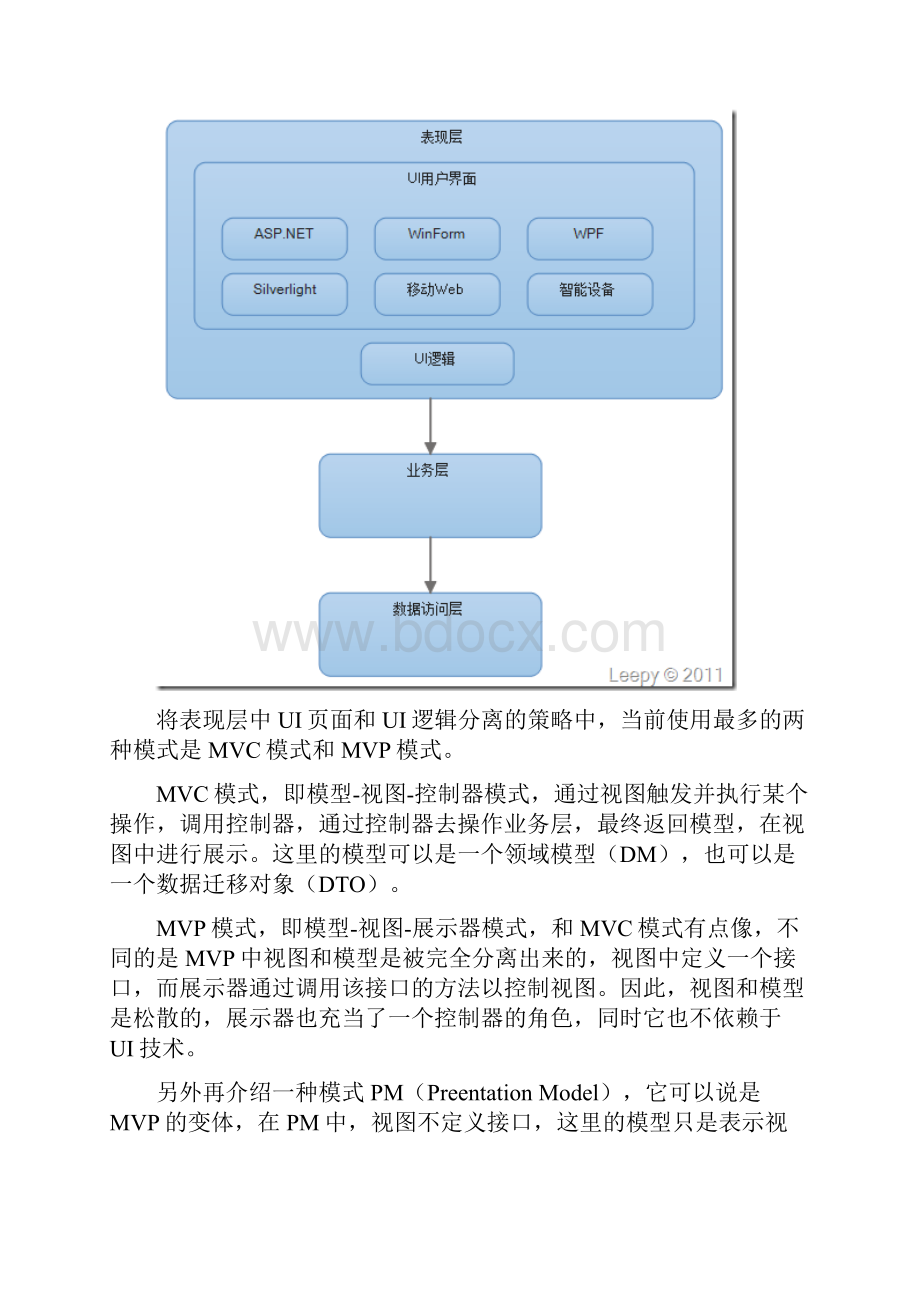 谈谈对于企业级系统架构的理解.docx_第3页