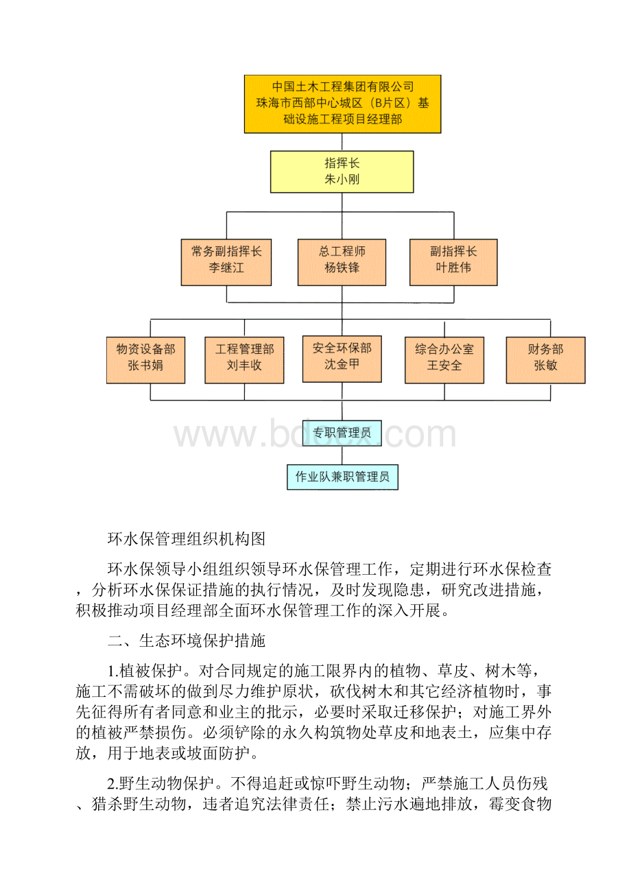 环水保管理办法.docx_第2页