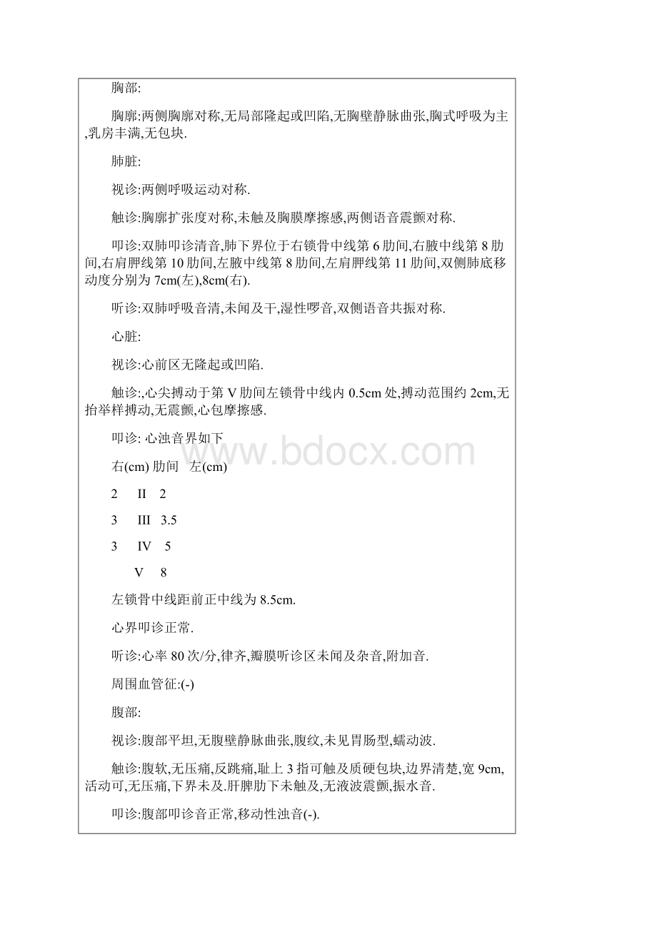 妇产科病历书写范例.docx_第3页