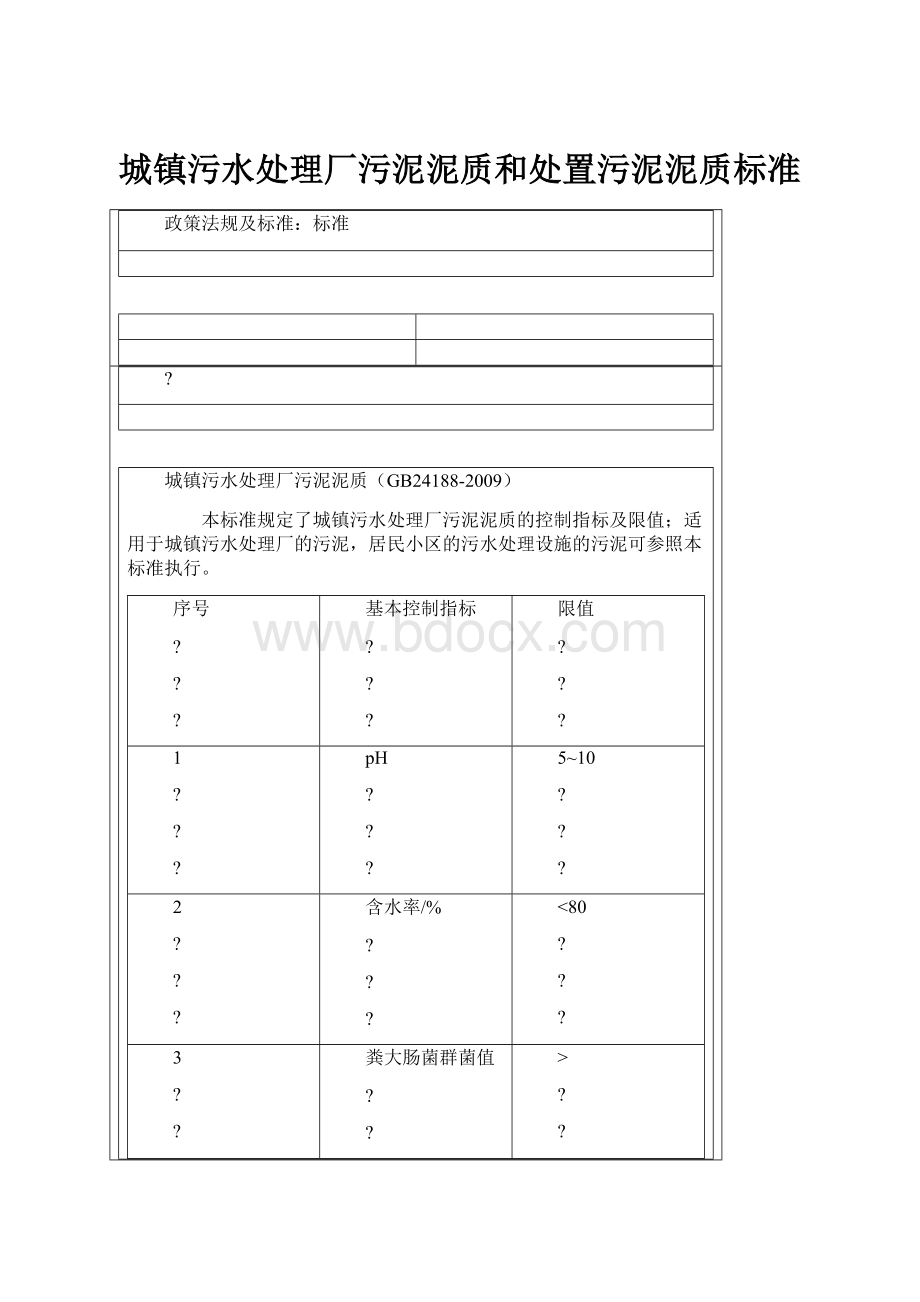 城镇污水处理厂污泥泥质和处置污泥泥质标准.docx_第1页