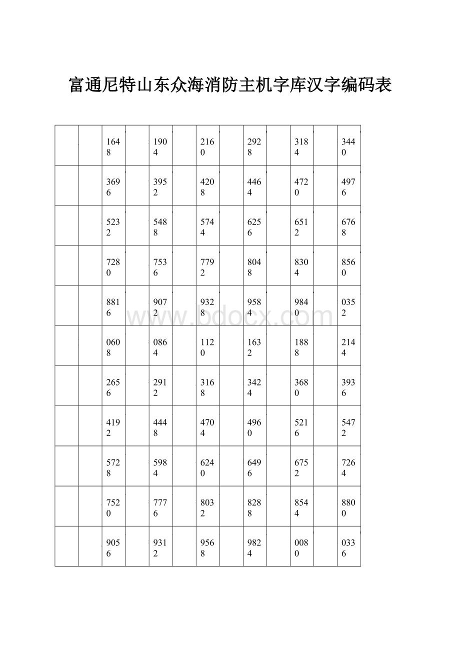 富通尼特山东众海消防主机字库汉字编码表.docx