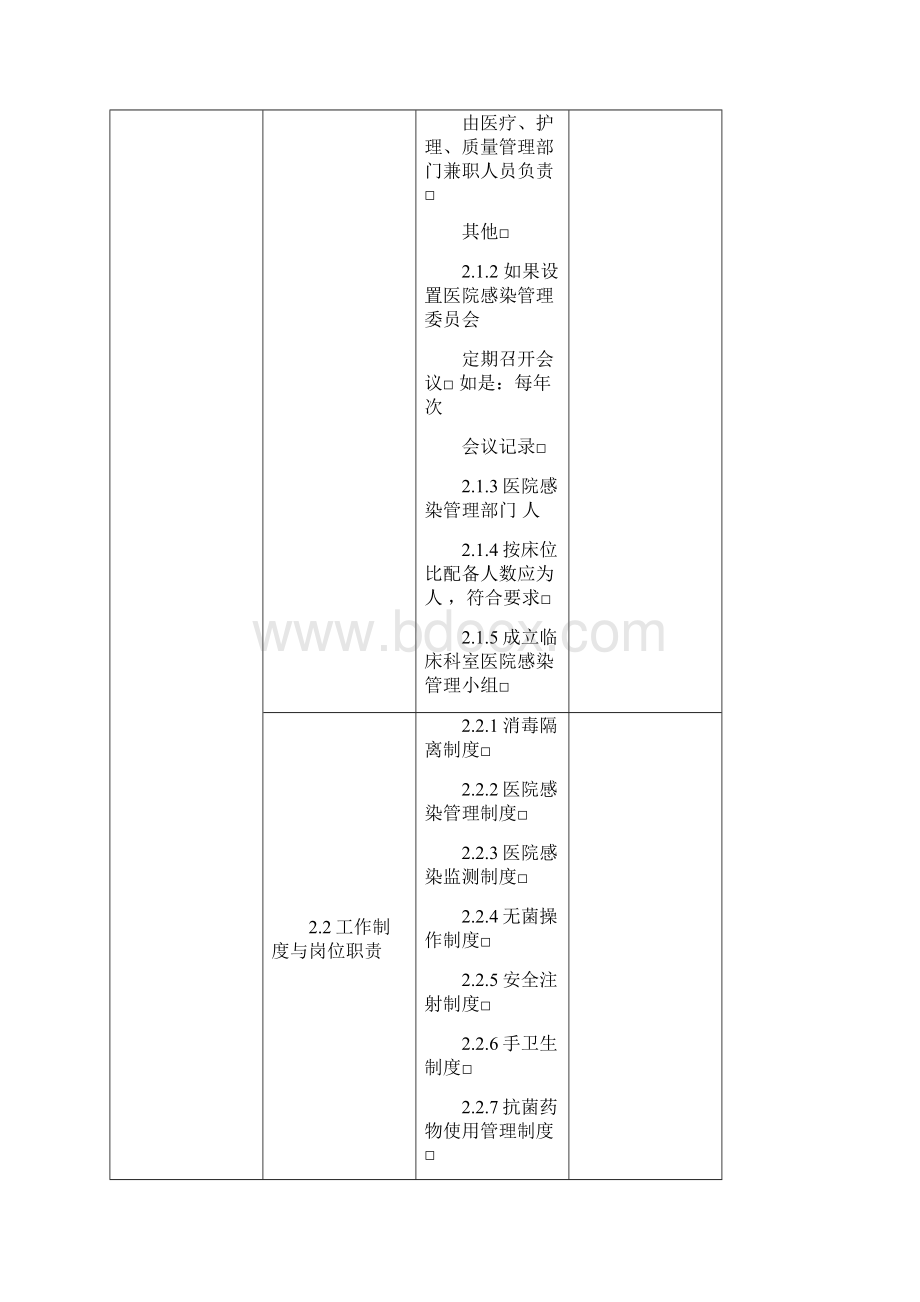 整理基层医院医院感染管理专项督导检查表doc.docx_第2页