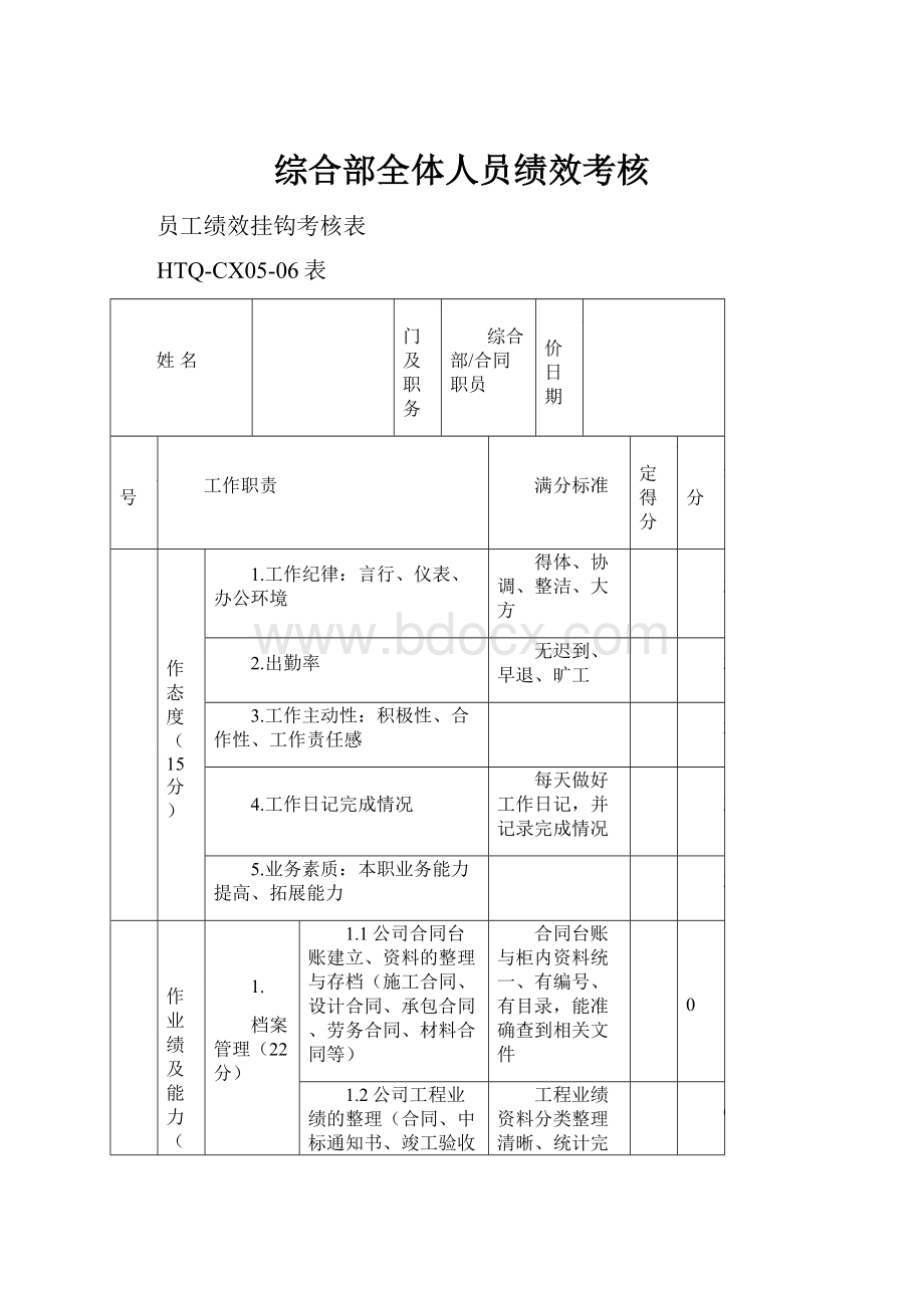 综合部全体人员绩效考核.docx