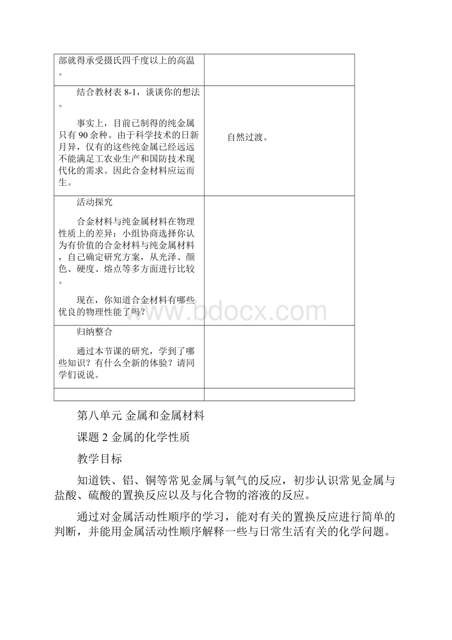 人教版初中化学教案课程下册全.docx_第3页