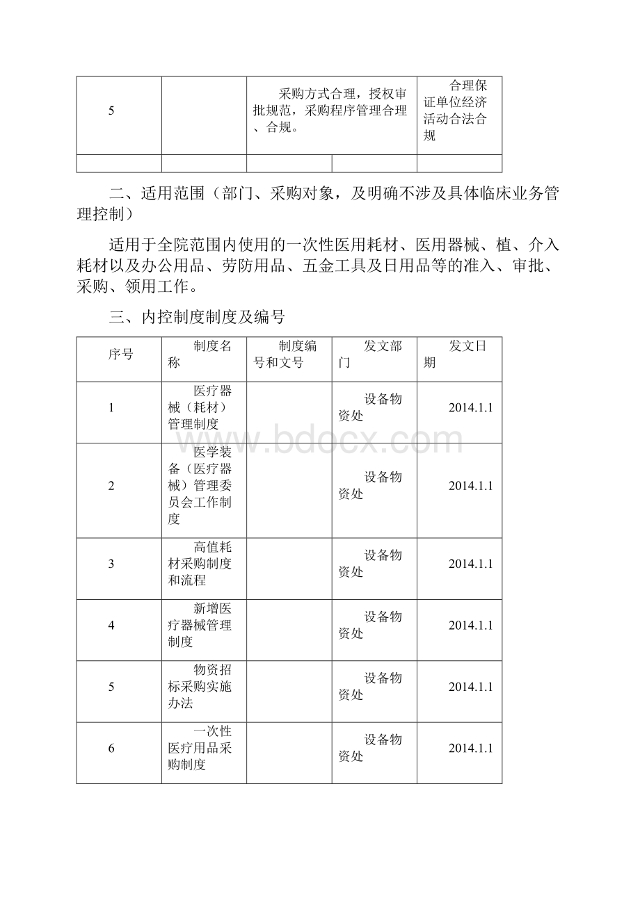 医用耗材及其他耗材采购步骤.docx_第2页