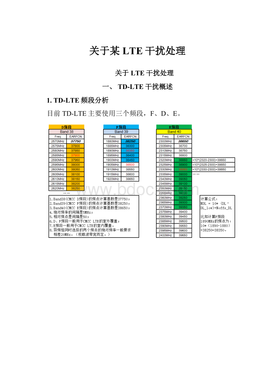 关于某LTE干扰处理.docx_第1页