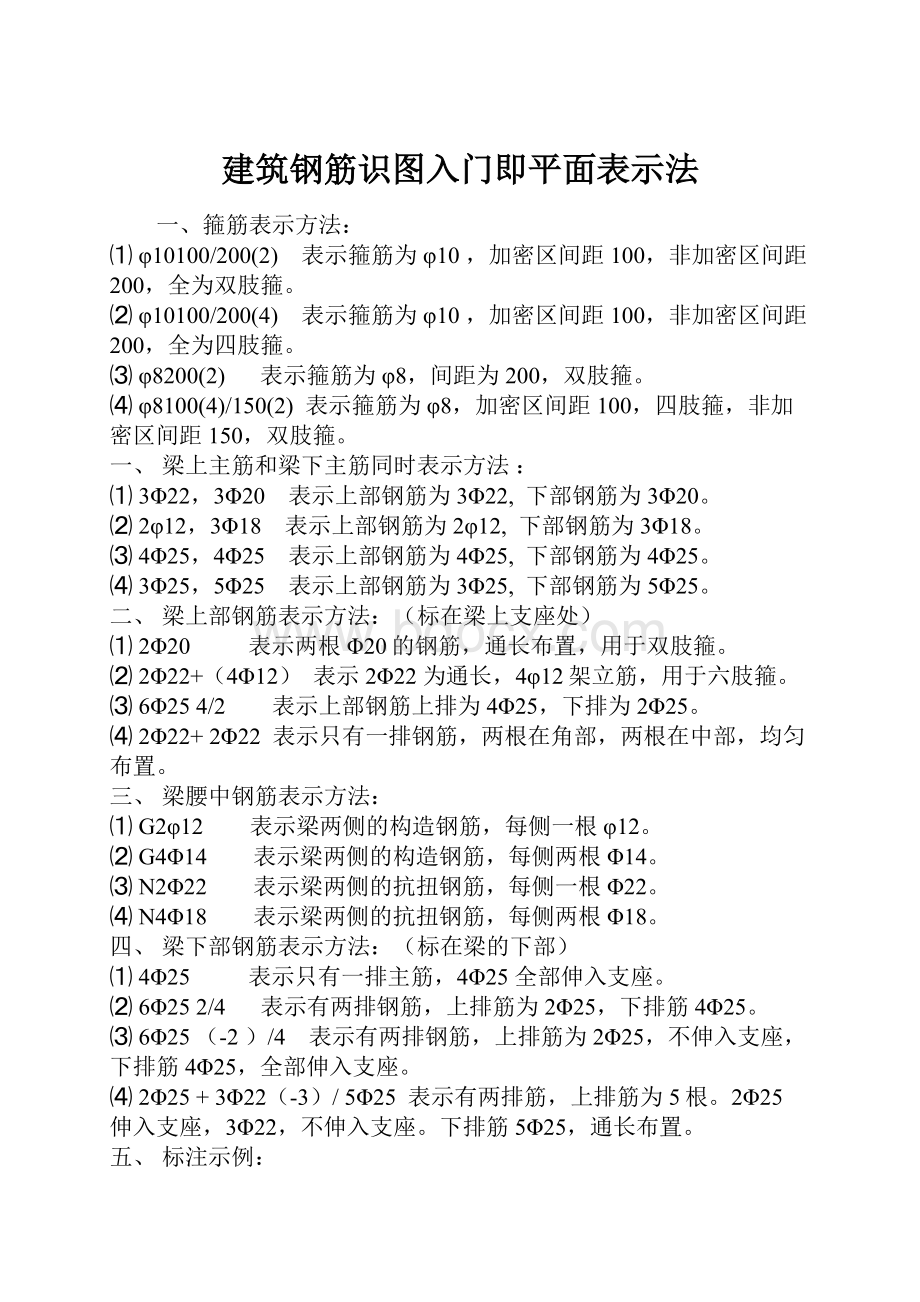 建筑钢筋识图入门即平面表示法.docx