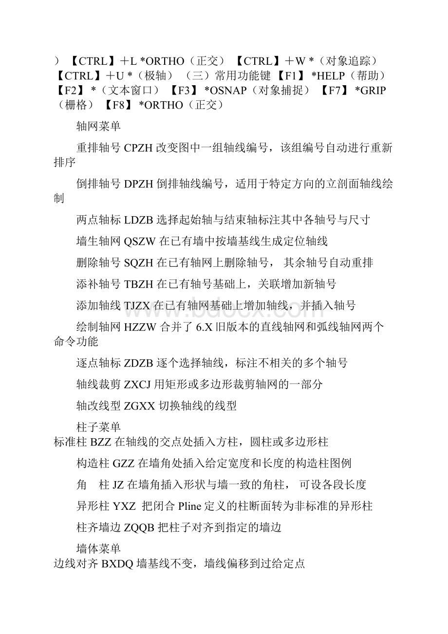 天正建筑快捷键.docx_第2页