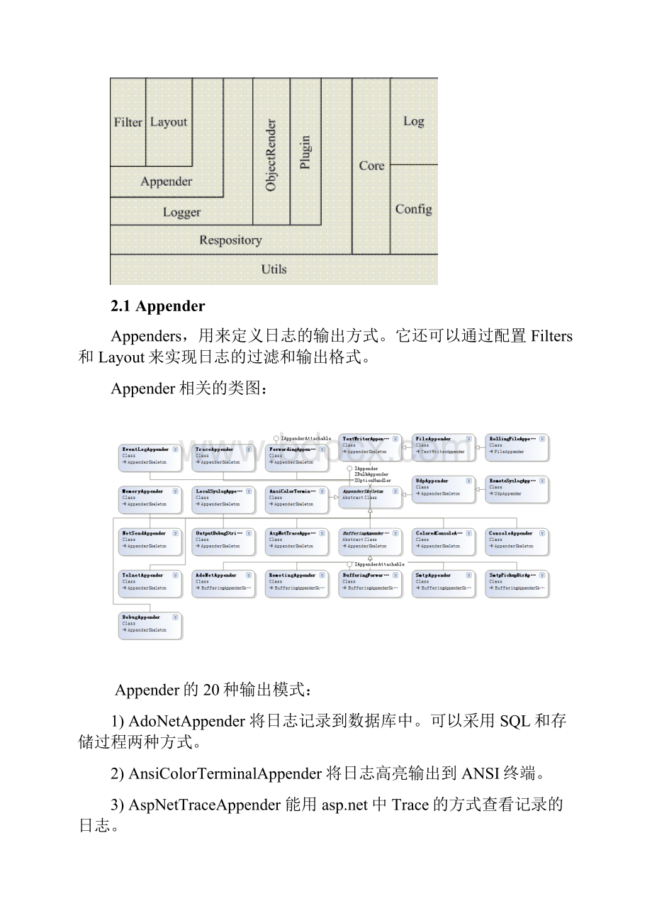 log4net日志框架.docx_第2页