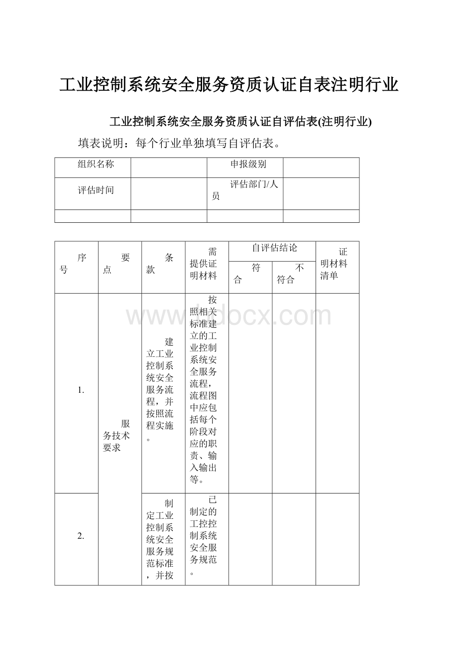 工业控制系统安全服务资质认证自表注明行业.docx