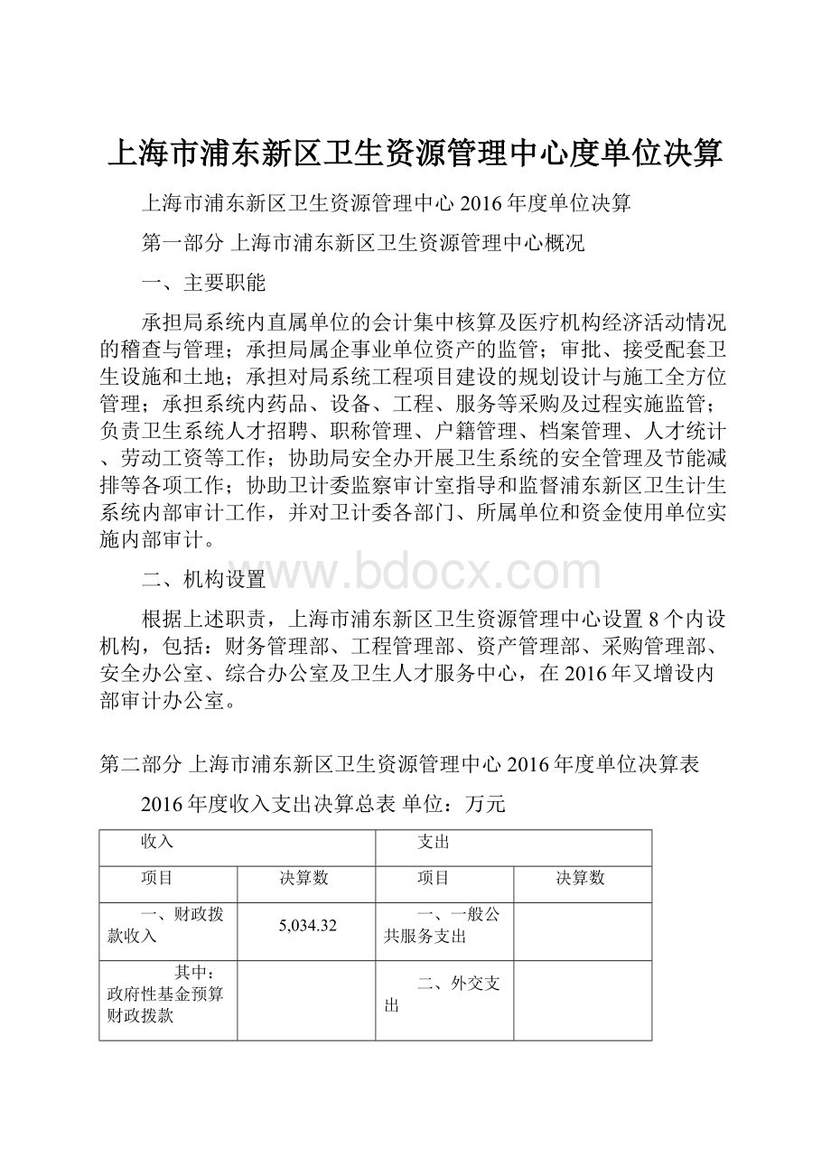 上海市浦东新区卫生资源管理中心度单位决算.docx