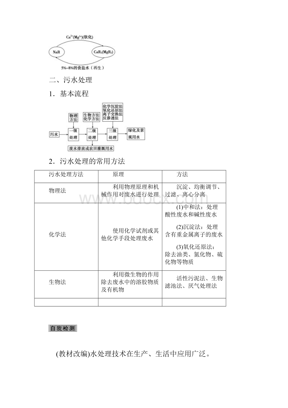 选修2第二讲化学与资源的开发利用.docx_第3页