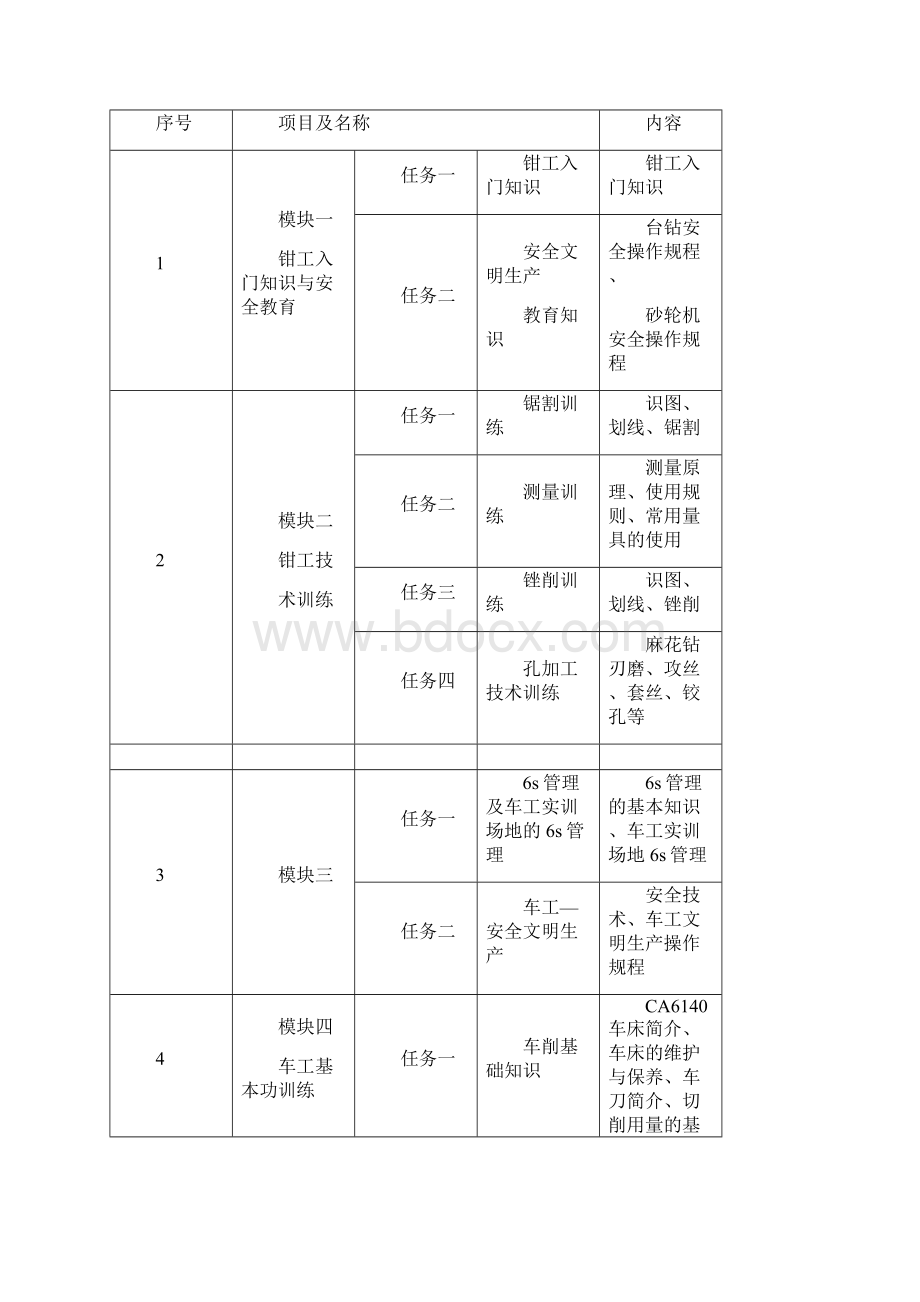 金工实习.docx_第2页