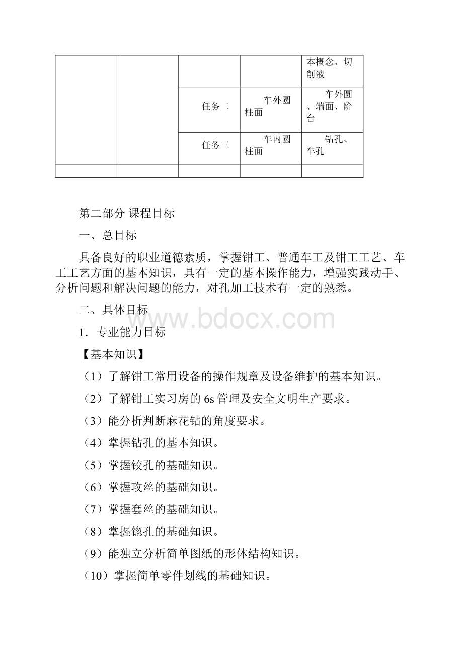 金工实习.docx_第3页