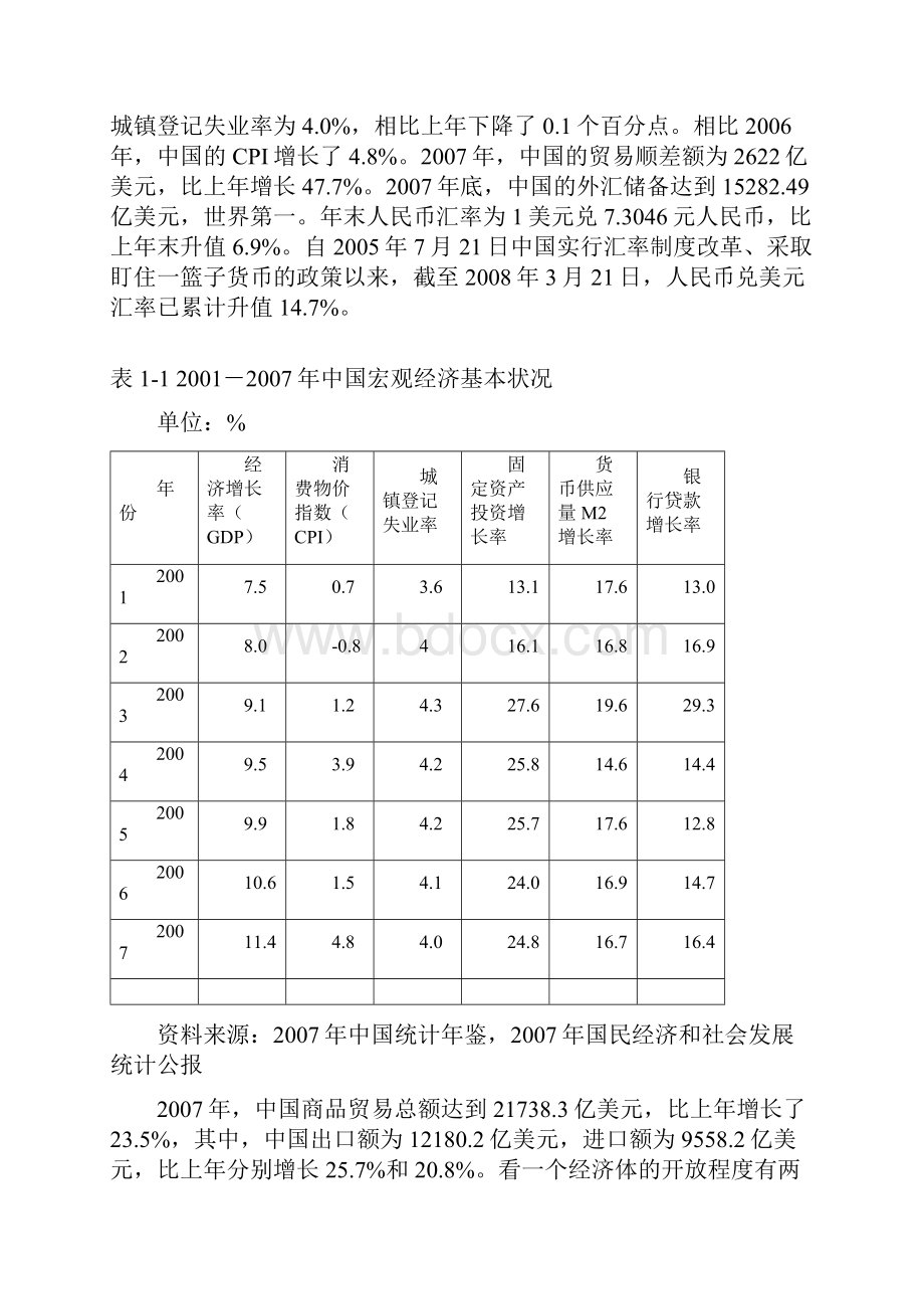 中国哥斯达黎加自由贸易区项目建设可行性研究报告.docx_第2页