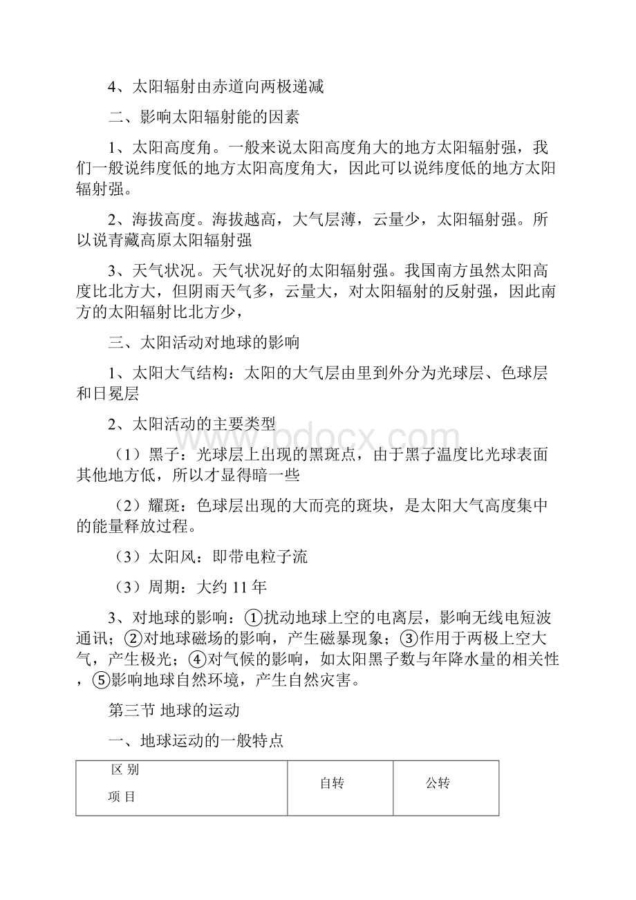 高中地理部分重难点总结.docx_第3页