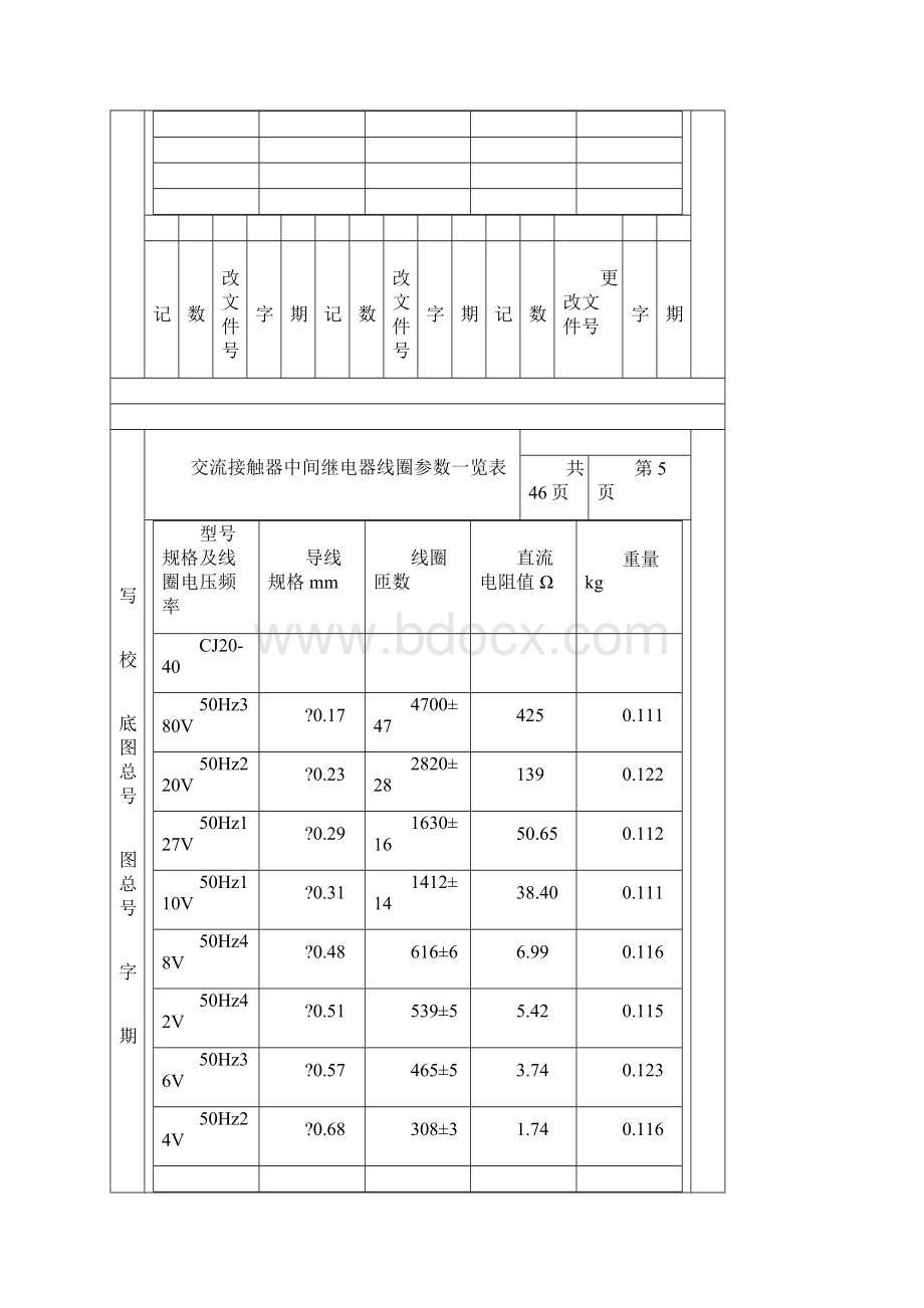 各种容量接触器线圈参数.docx_第3页