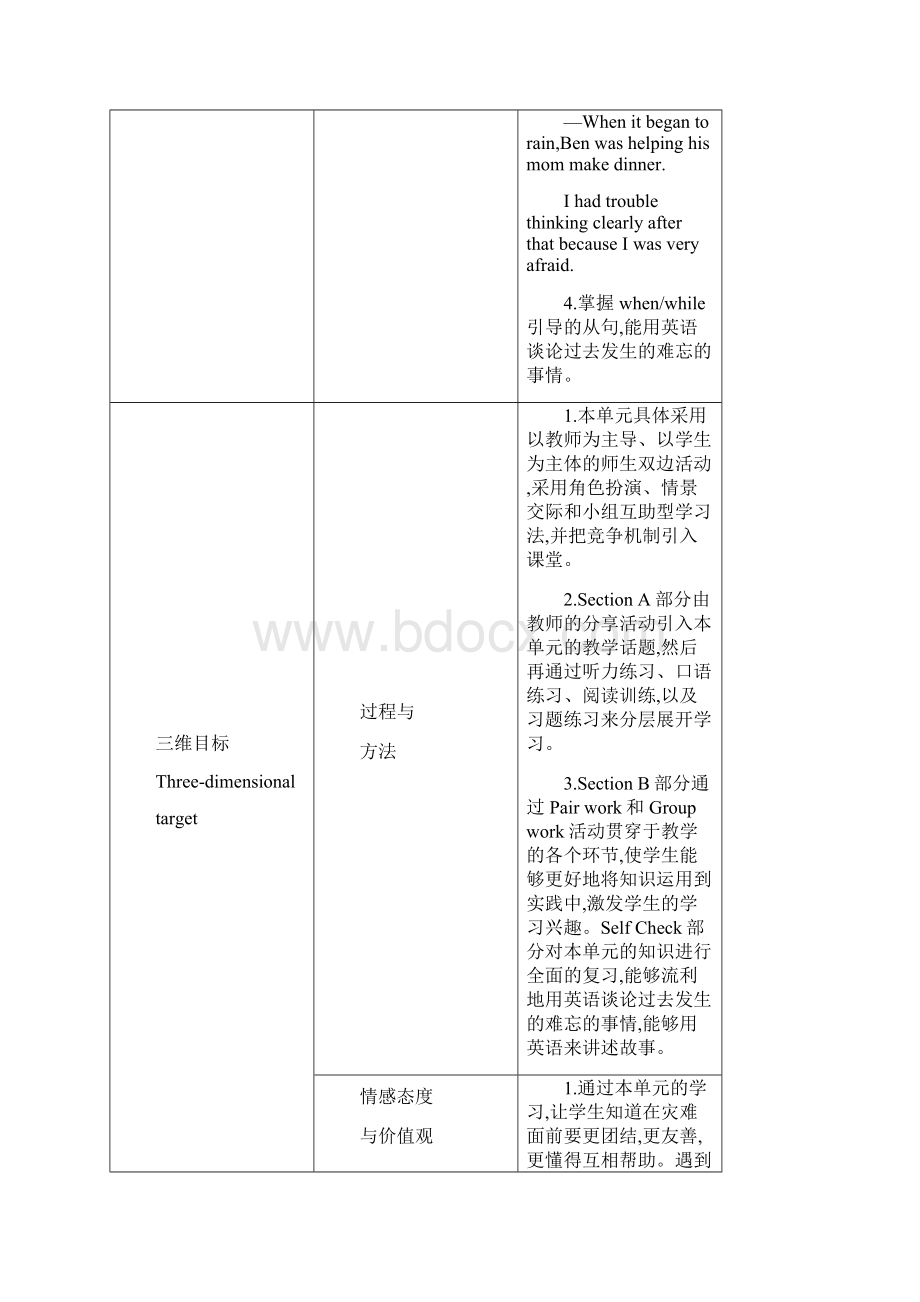 八年级英语下人教版课时详案及同步练习检测Unit 5.docx_第3页