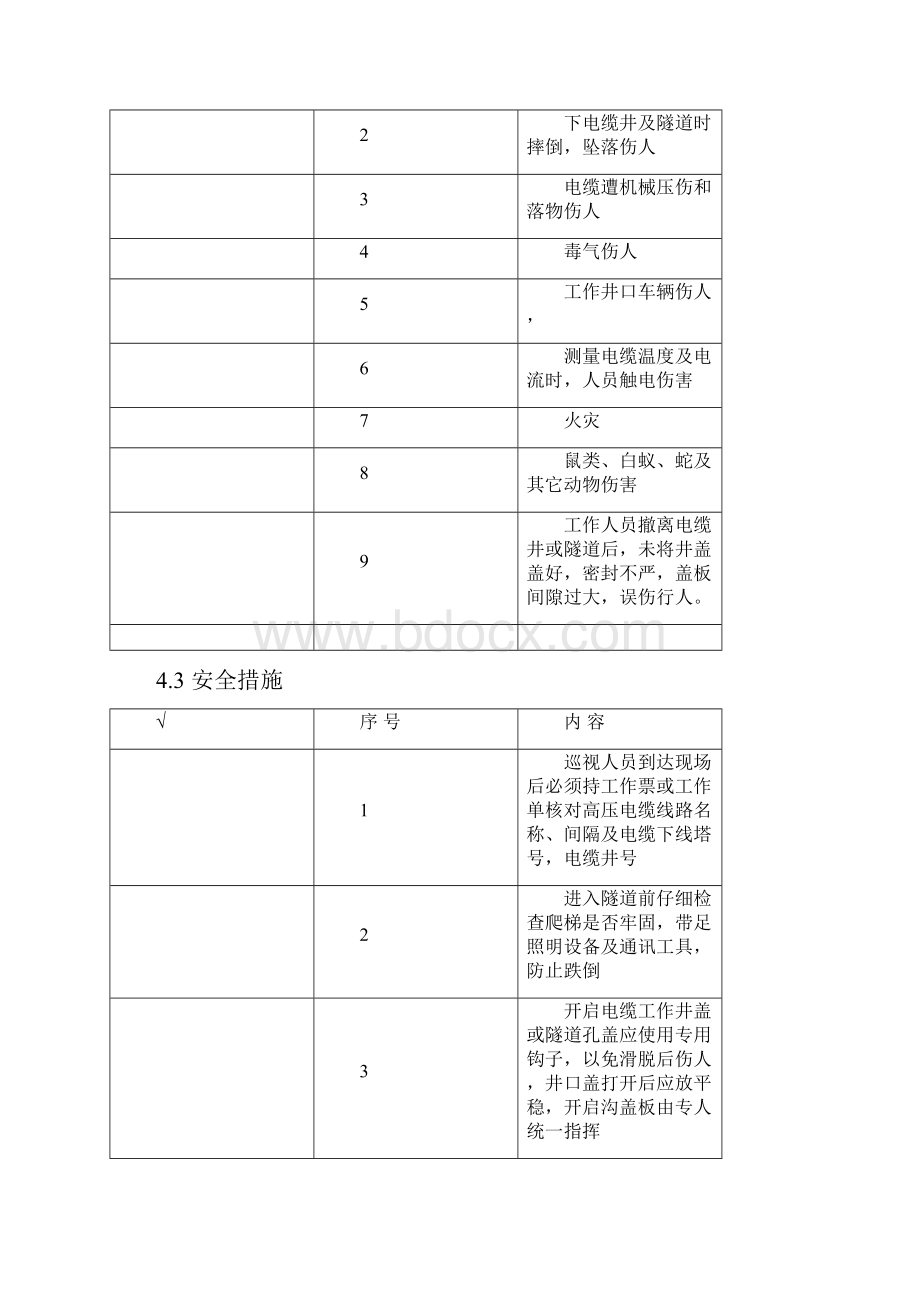 电缆定期巡视作业指导书.docx_第3页