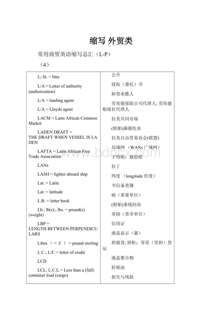 缩写 外贸类.docx_第1页