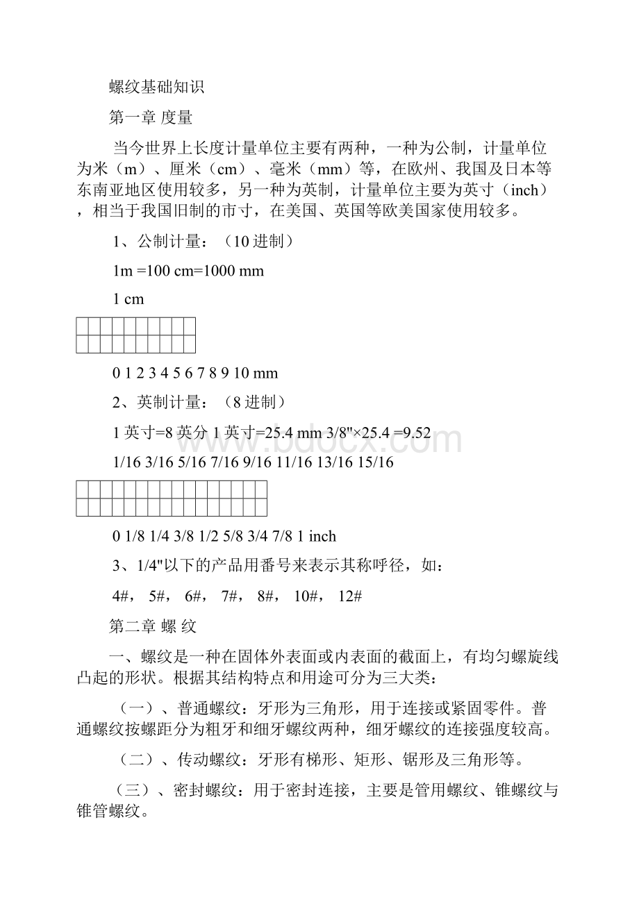 螺纹基础知识.docx_第2页