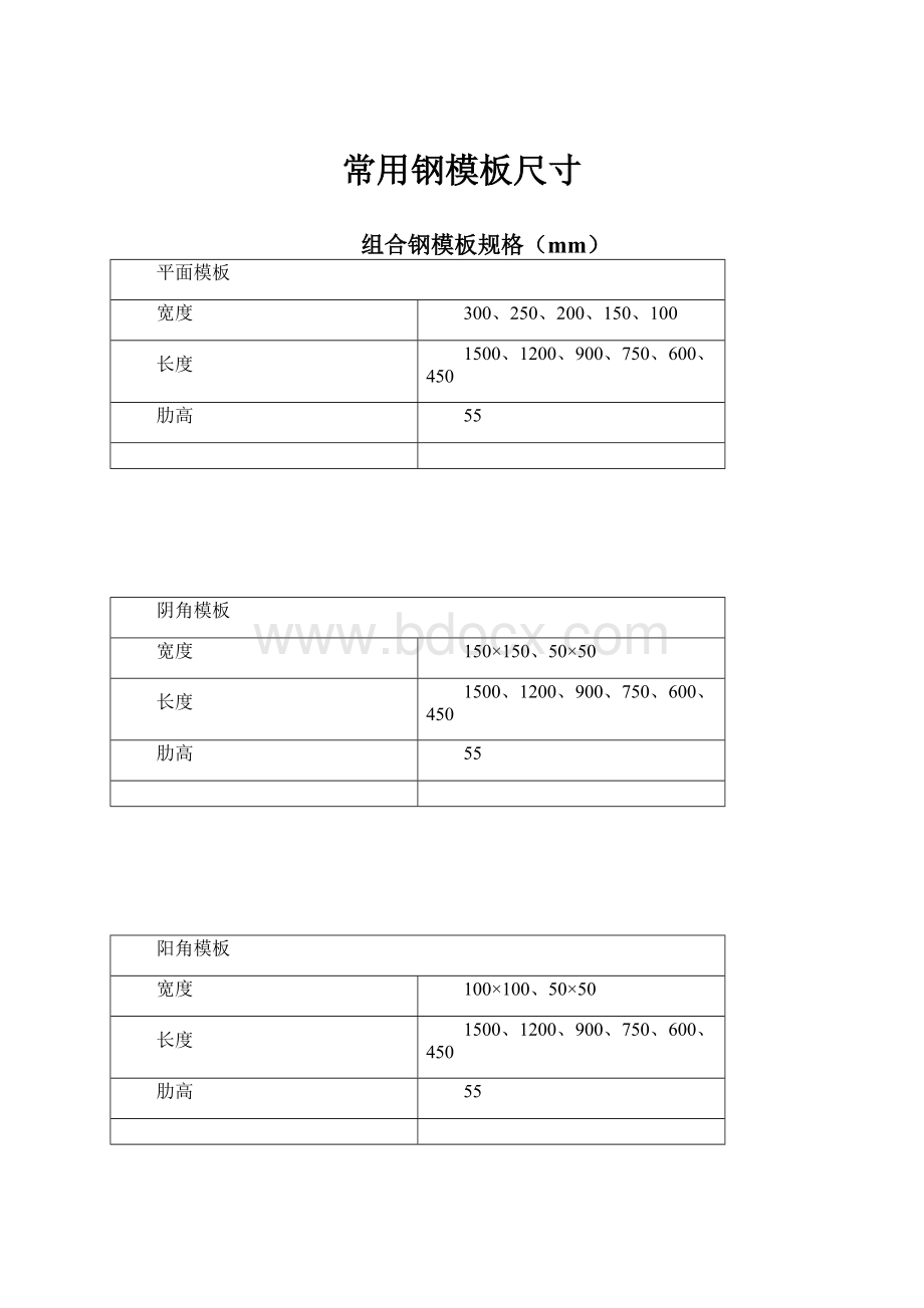 常用钢模板尺寸.docx_第1页