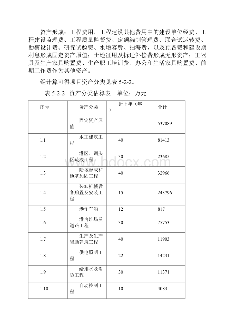 港口项目经济评价案例与设计要求.docx_第3页