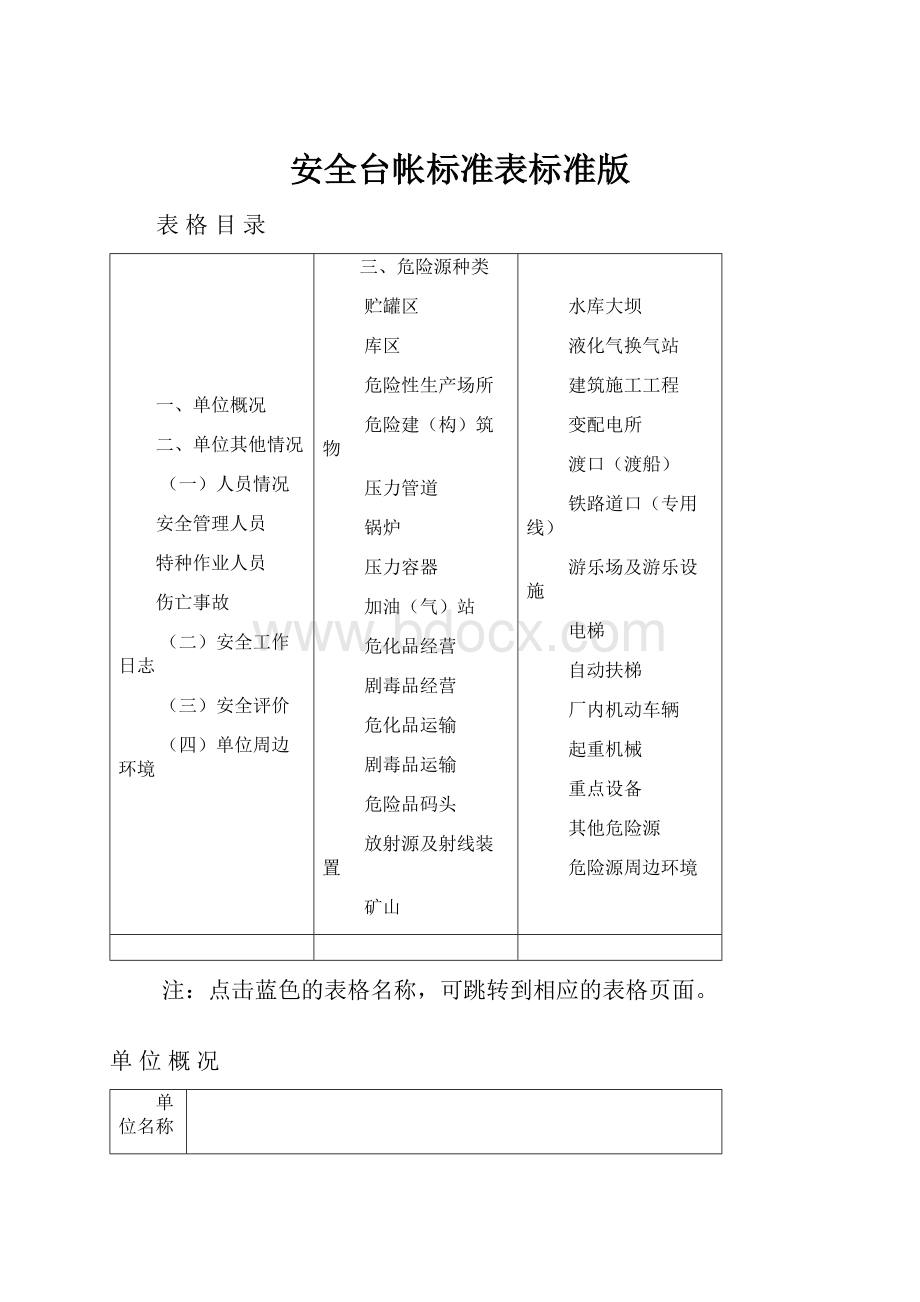 安全台帐标准表标准版.docx_第1页