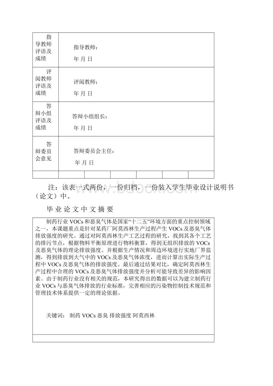 阿莫西林生产过程中VOCs及恶臭气体排放强度研究.docx_第2页