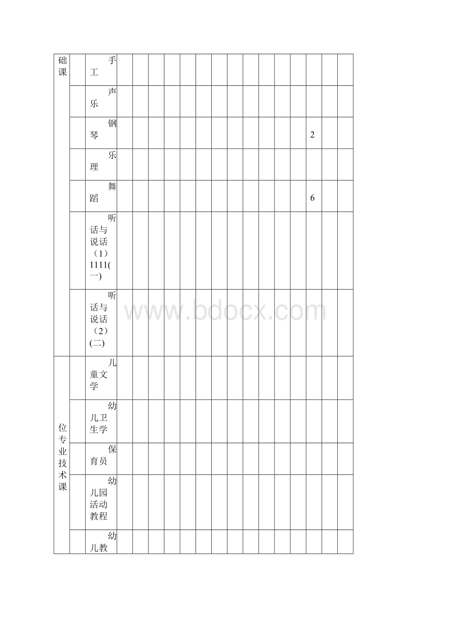 学前教育专业教学大纲.docx_第3页