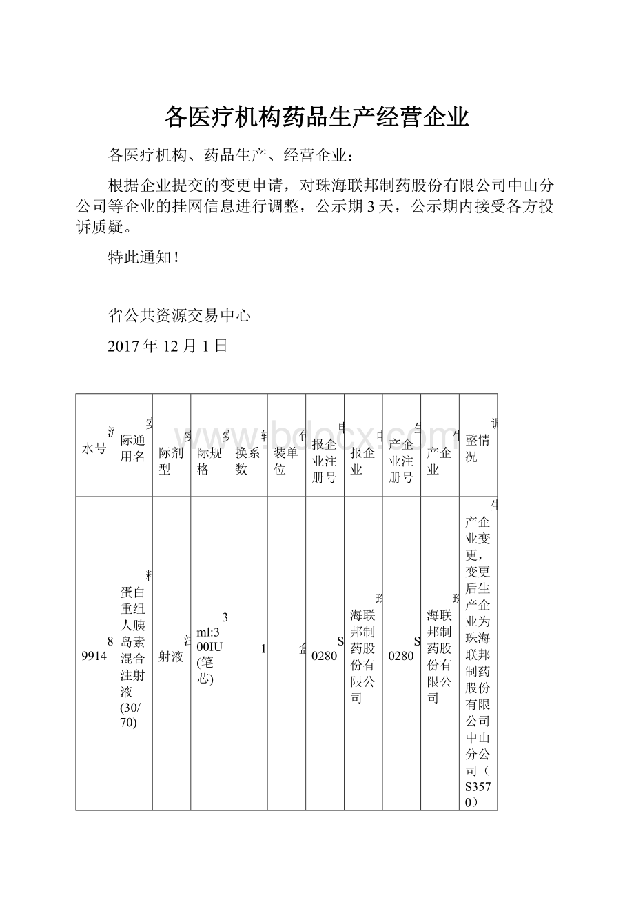 各医疗机构药品生产经营企业.docx_第1页