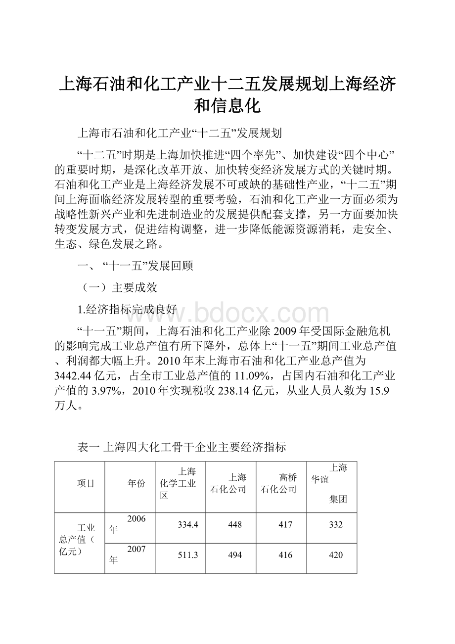 上海石油和化工产业十二五发展规划上海经济和信息化.docx_第1页