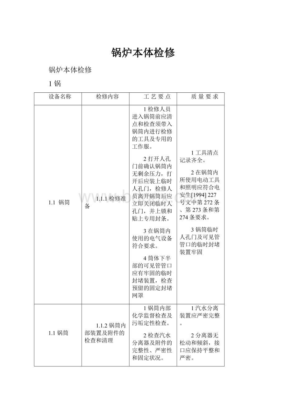 锅炉本体检修.docx