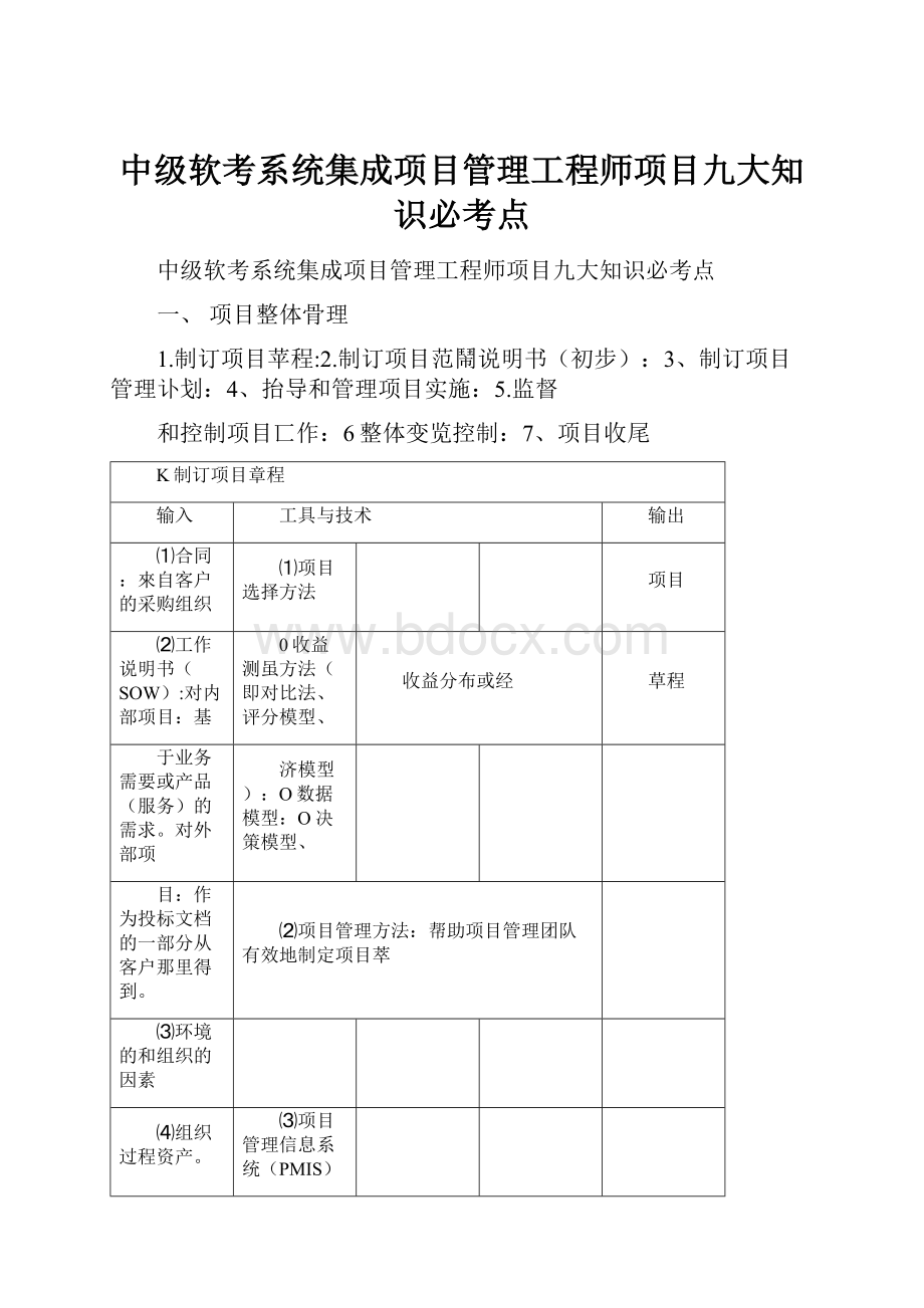 中级软考系统集成项目管理工程师项目九大知识必考点.docx