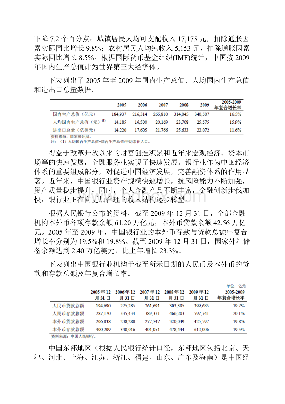 中国银行业分析报告文案.docx_第3页