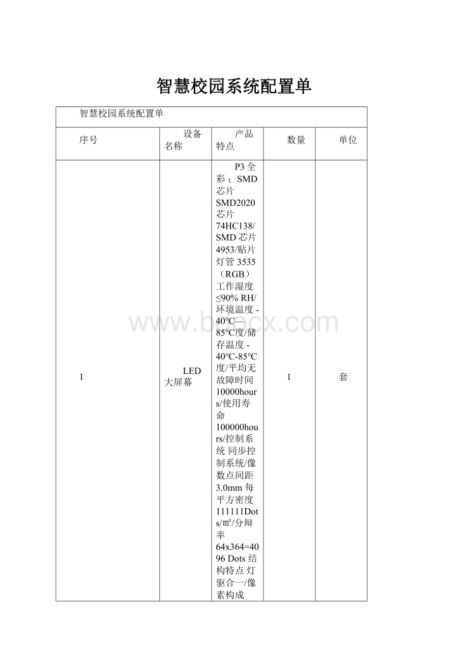 智慧校园系统配置单.docx