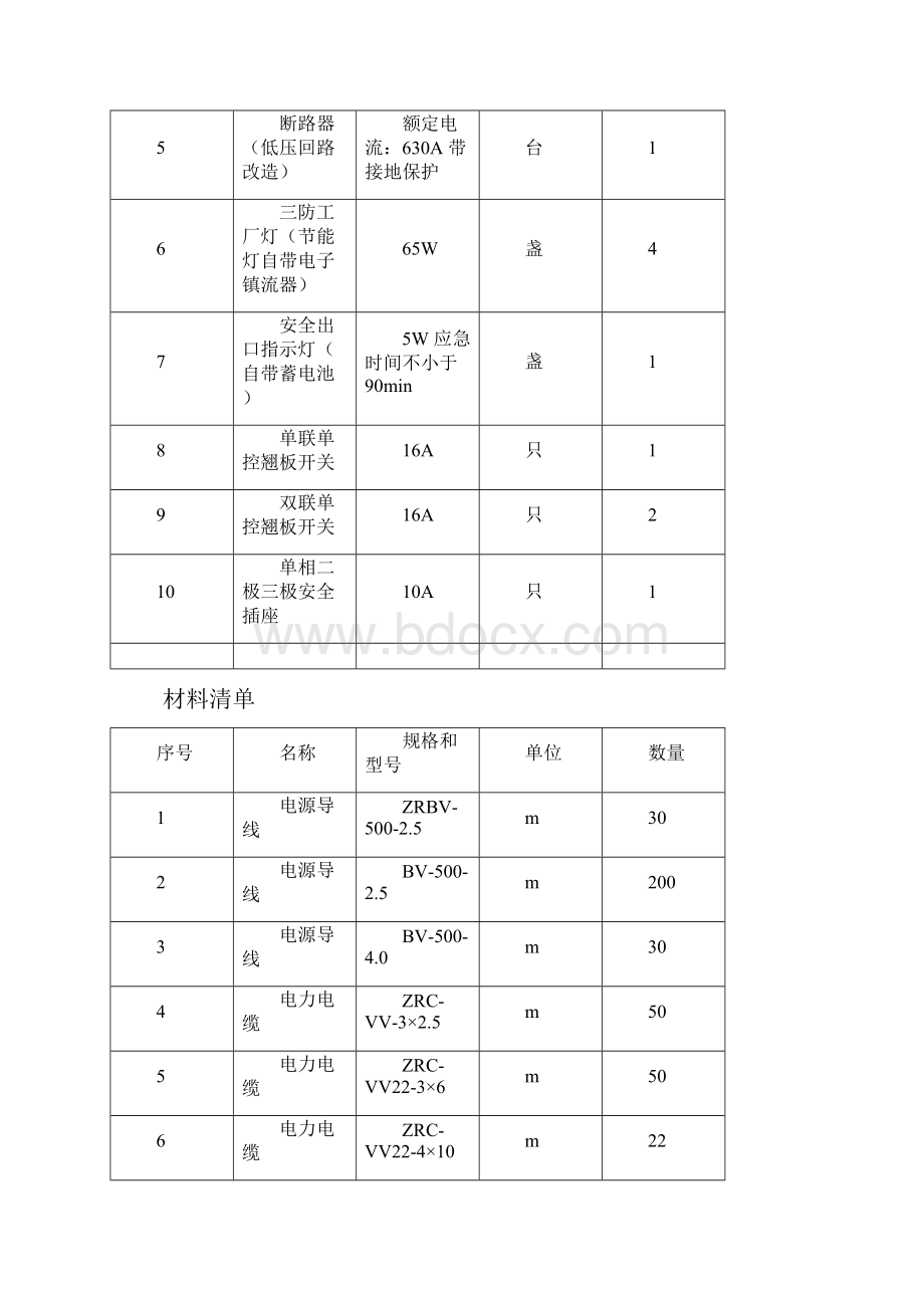 电厂电气施工方案精编WORD版.docx_第3页