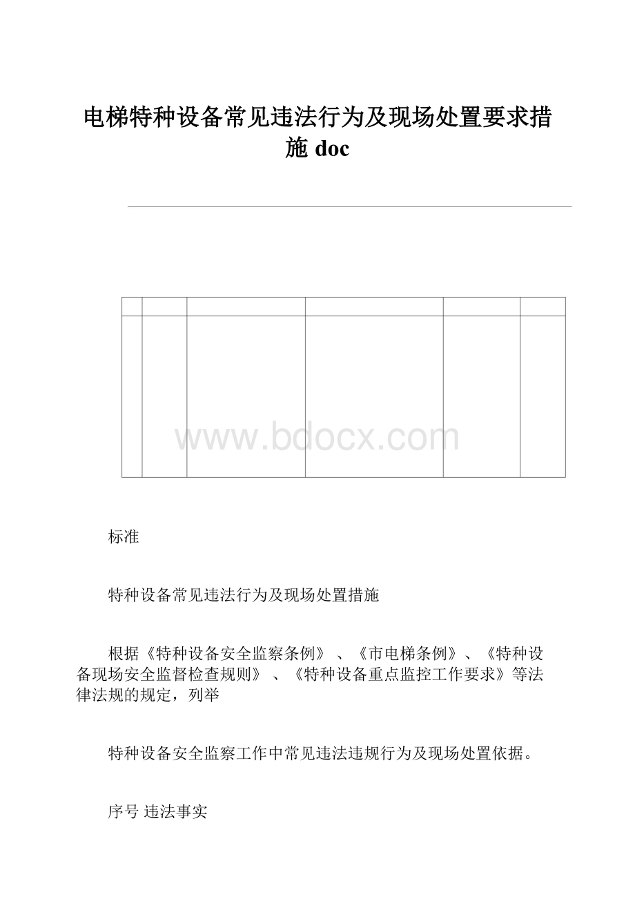 电梯特种设备常见违法行为及现场处置要求措施doc.docx_第1页