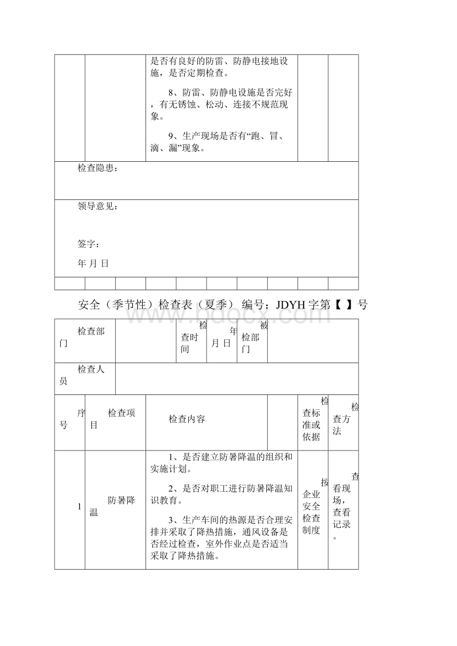 安全季节性检查表.docx_第2页