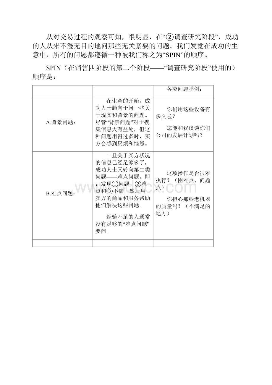 SPIN01销售会谈的四个阶段.docx_第3页