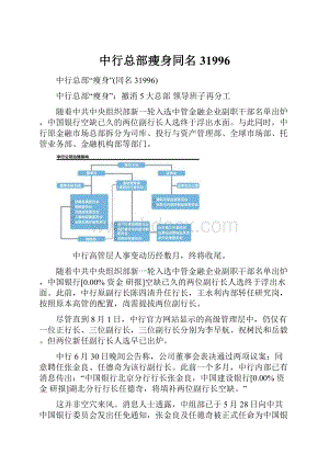 中行总部瘦身同名31996.docx