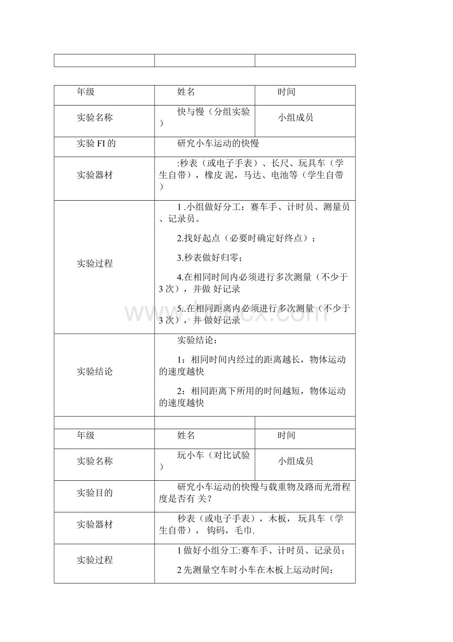 小学科学四年级上册实验报告单doc.docx_第3页