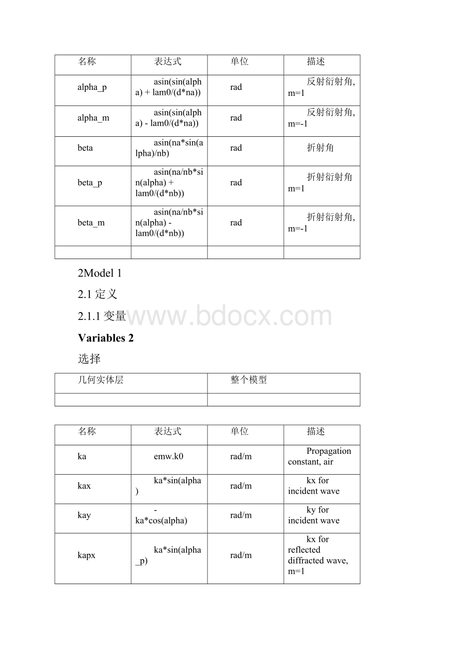 表面等离激元线光栅comsol仿真.docx_第3页