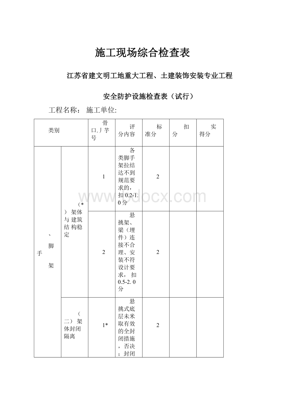 施工现场综合检查表.docx_第1页