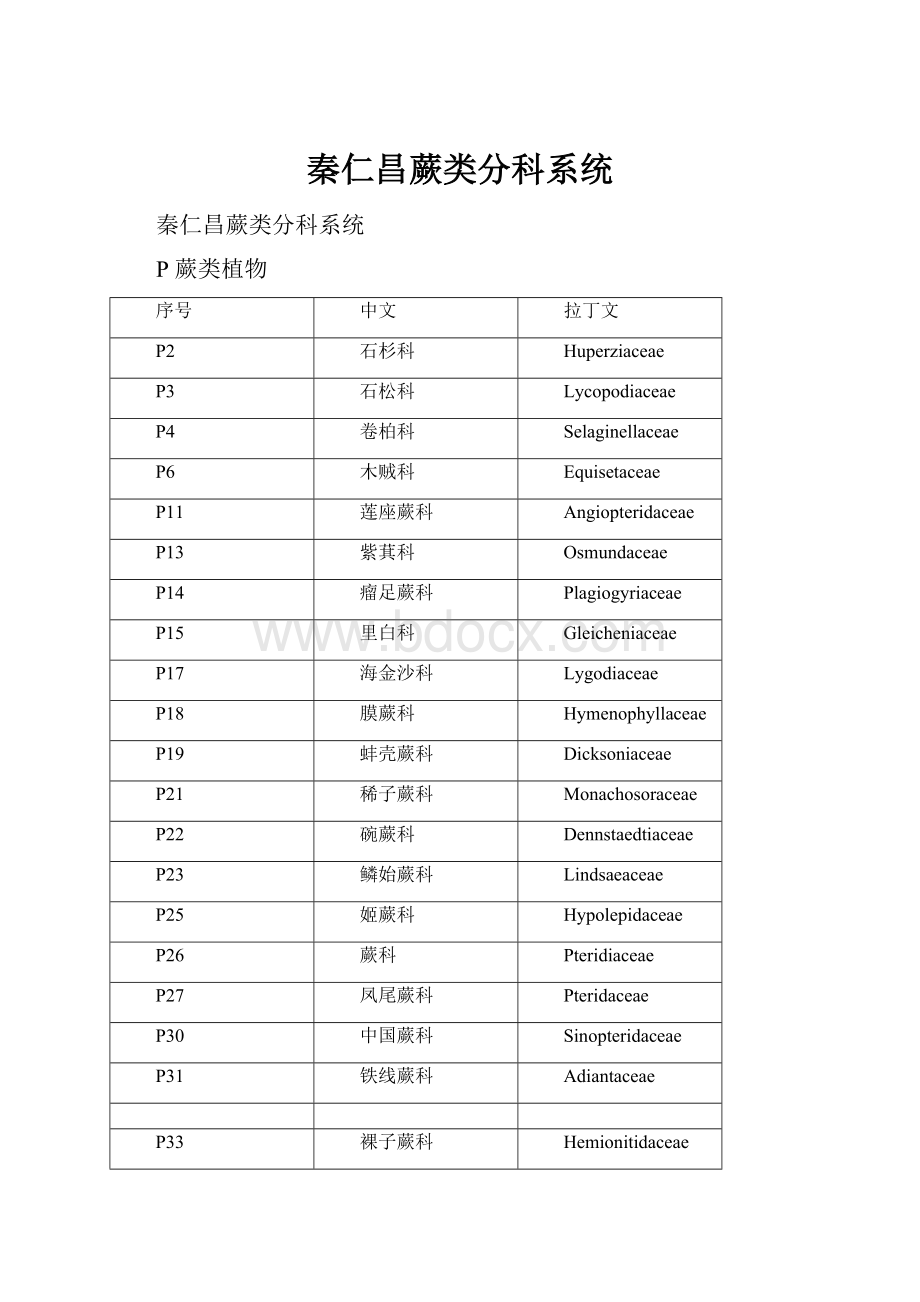 秦仁昌蕨类分科系统.docx_第1页