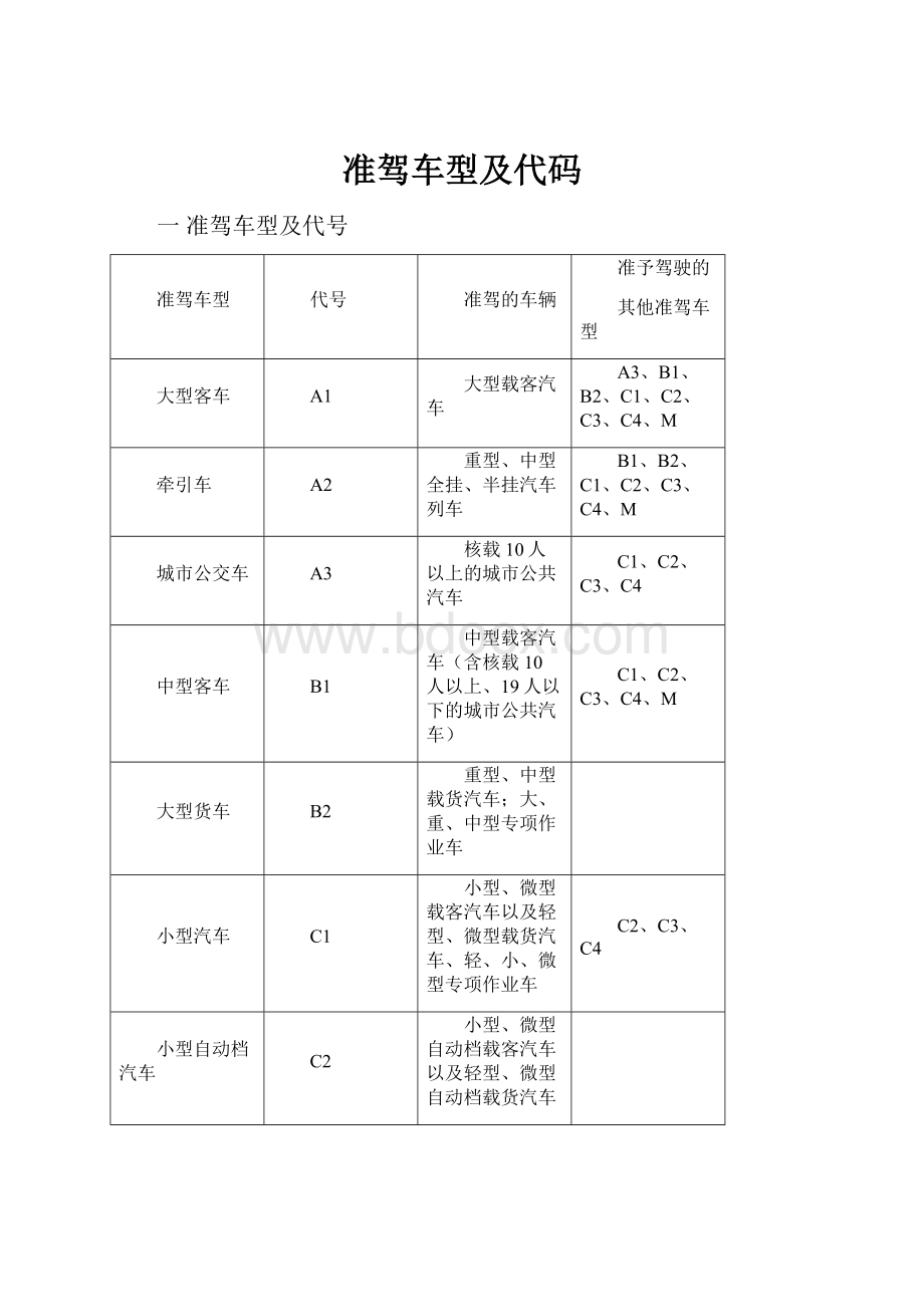 准驾车型及代码.docx