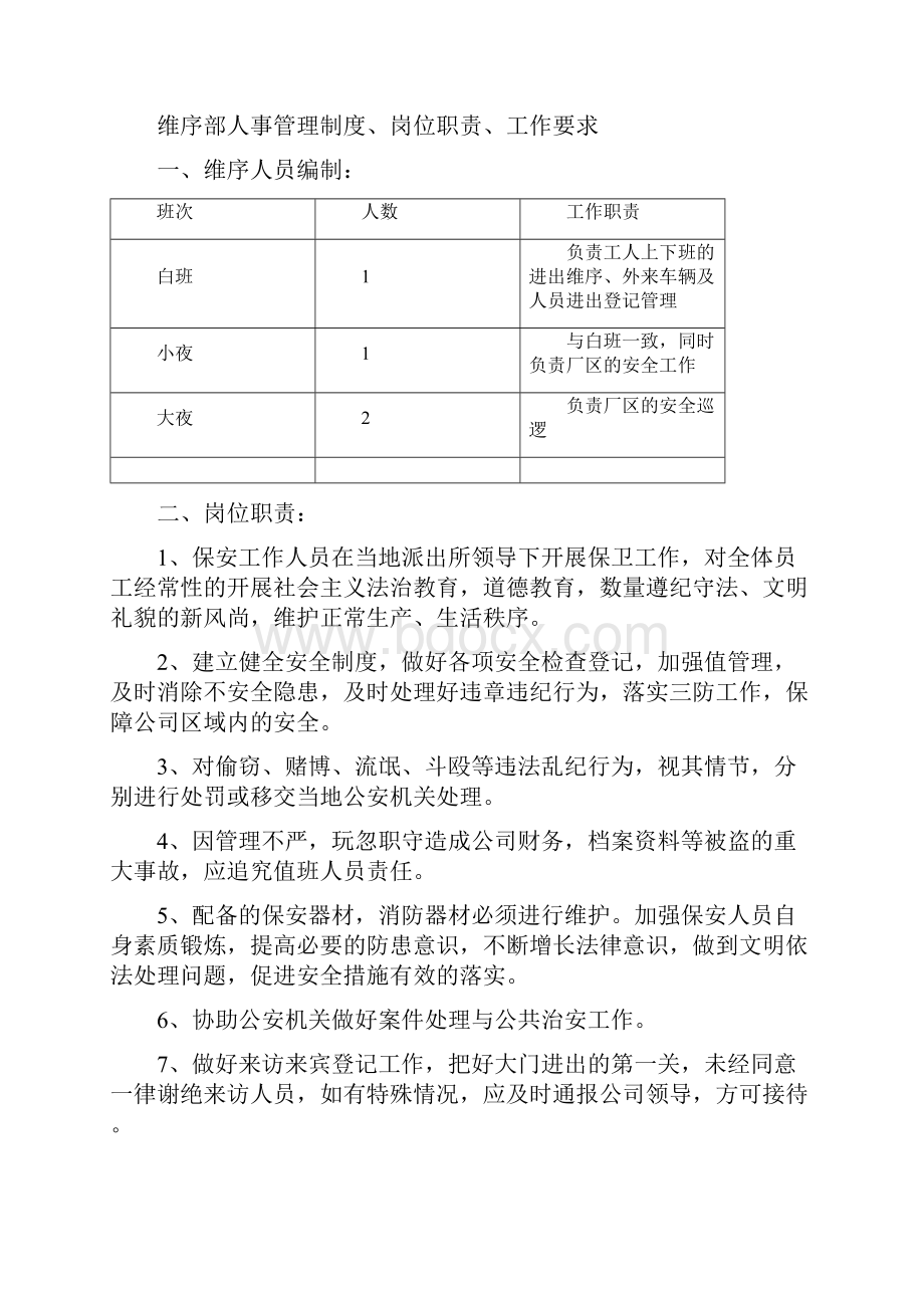 自行招用保安制度保安工作职责.docx_第2页